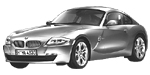 BMW E86 P24A1 Fault Code